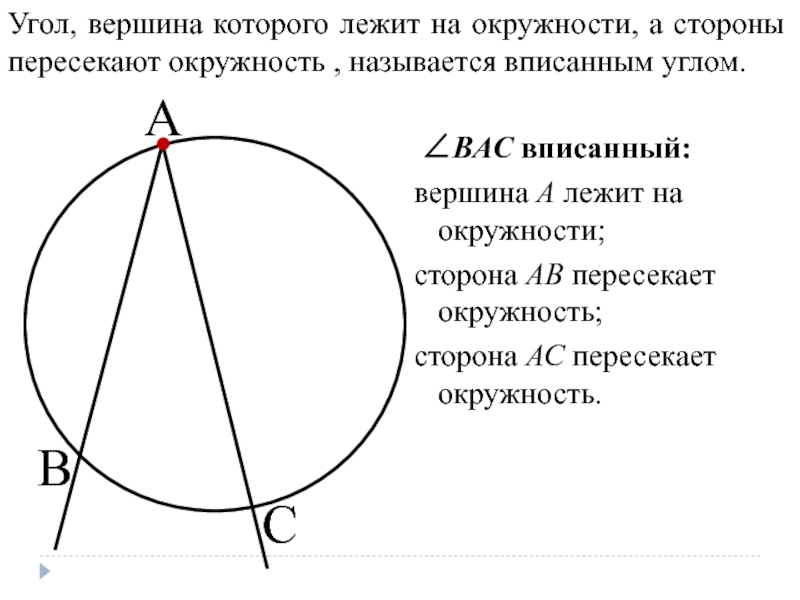 Длина дуг на которые вершины треугольника. Вписанный угол вершина которого лежит на окружности. Угол стороны которого пересекают окружность. Угол лежащий на окружности. Вершины лежат на окружности.