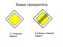 Презентация урок ПДД знаки приоритета