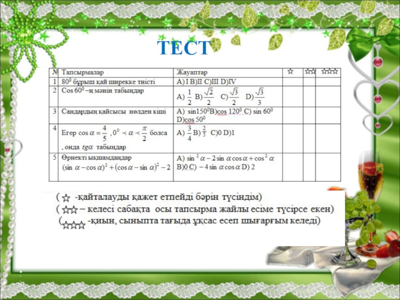 Негізгі тригонометриялық тепе теңдіктер 9 сынып презентация