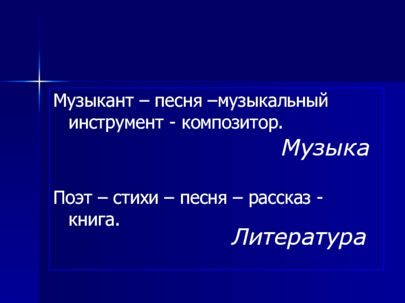 Музыка 5 класс мир композитора презентация