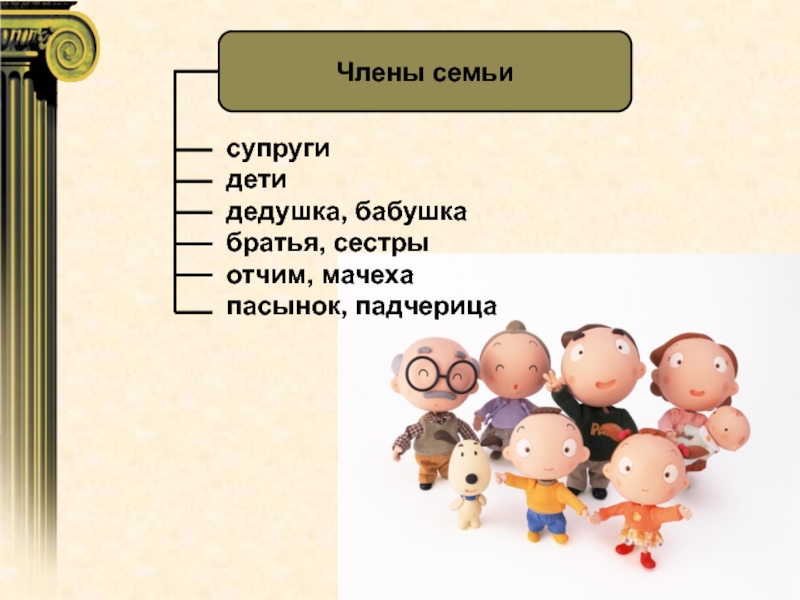 Семья и брак презентация 11 класс профильный уровень