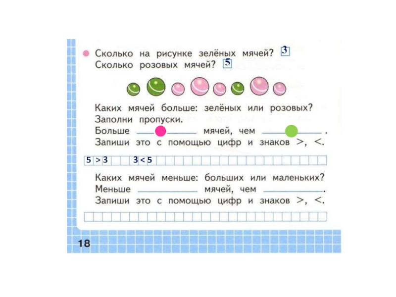 Математика 1 класс рабочая тетрадь 18. Сколько на рисунке зеленз сячей. Каких мячей больше зеленых или розовых заполни пропуски. Сколько на рисунке зеленых мячей. Сколько мячей на рисунке зелёных мячей.