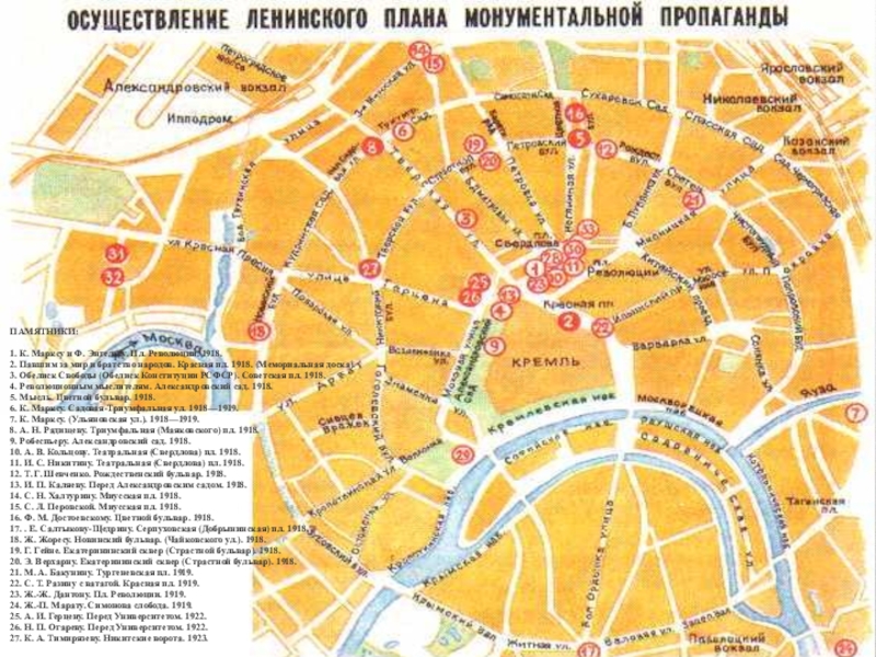 Доклад: О ленинском плане монументальной пропаганды