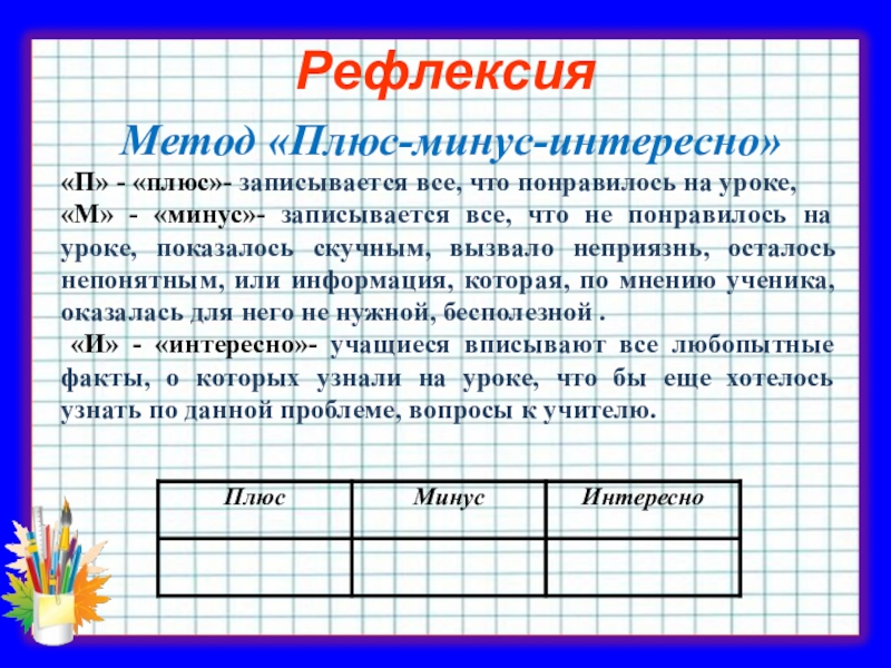 Метод плюс минус. Рефлексия метод плюс минус интересна. Метод плюс минус интересно. Плюс минус интересно методика. Метод плюс минус интересно для детей.