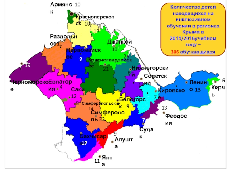 Симферополь кировское. Армянск Красноперекопск. Джанкой Красноперекопск. Красно перекос Армянск. Карту Армянска Перекопск.