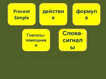Презентация по английскому языку на тему English tenses