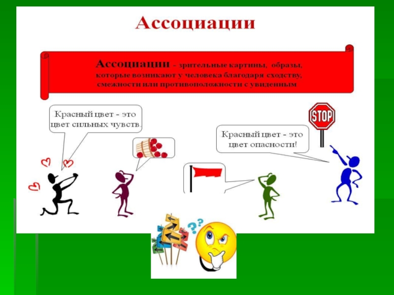 Ассоциативное мышление. Ассоциативное мышление презентация. Ассоциативно образное мышление. Ассоциативно-образное мышление примеры.