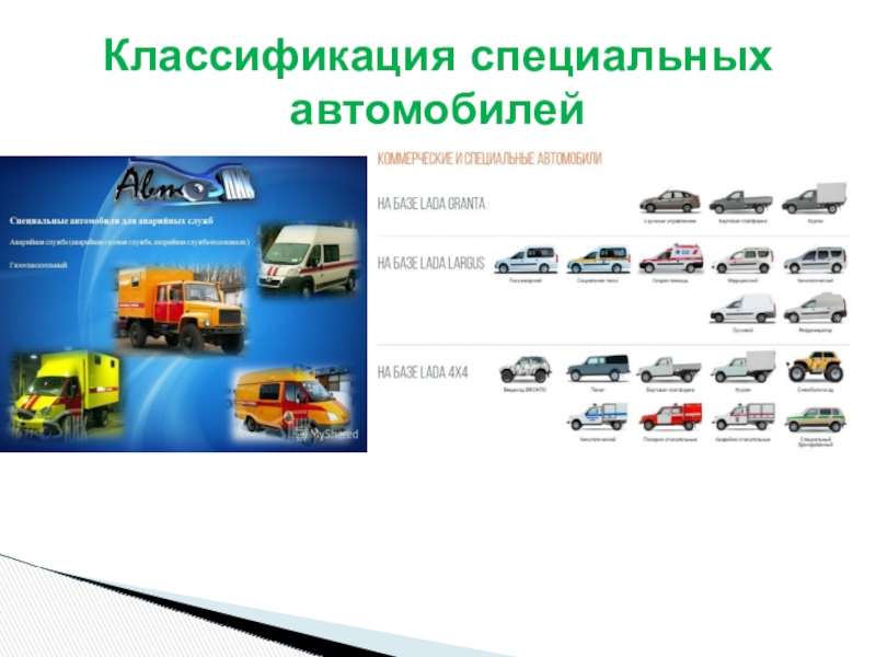 Автомобильная классификация