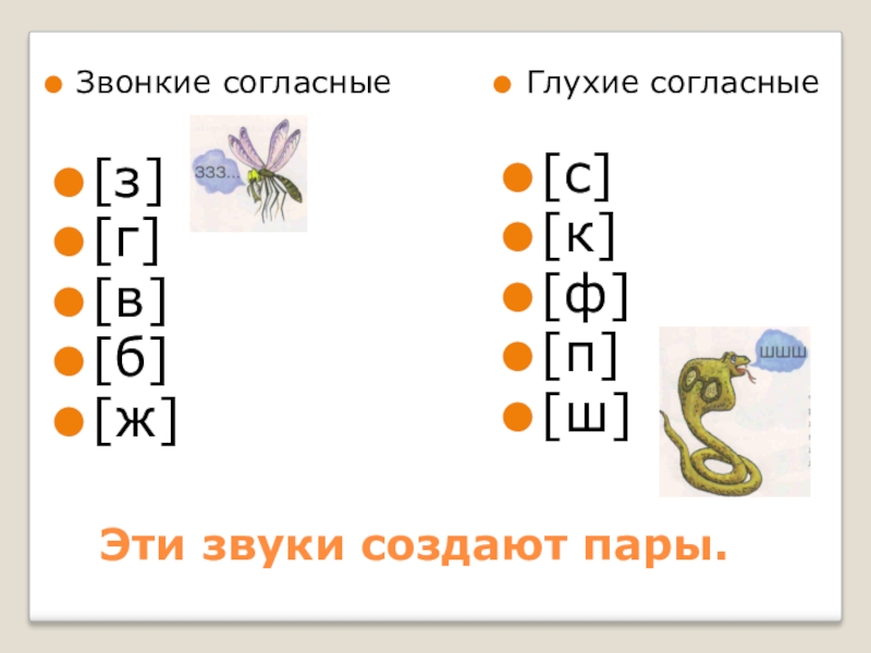 Презентация к уроку русского языка 1 класс глухие и звонкие согласные звуки