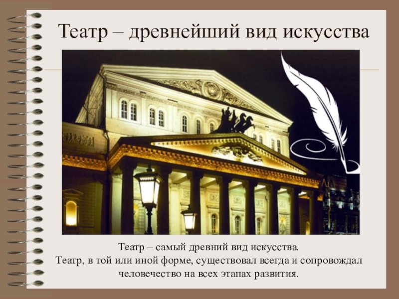 Литература и театр презентация