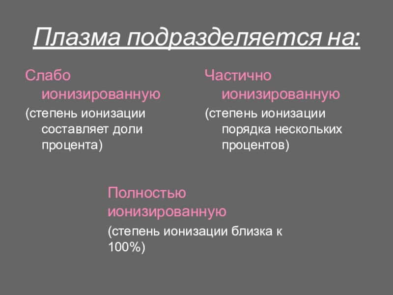 От чего зависит степень ионизации плазмы. Степень ионизации плазмы. Степень ионизации физика. Степень ионизации плазмы формула. От чего зависит степень ионизации плазмы физика 10 класс.