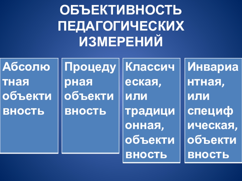 Пед измерения