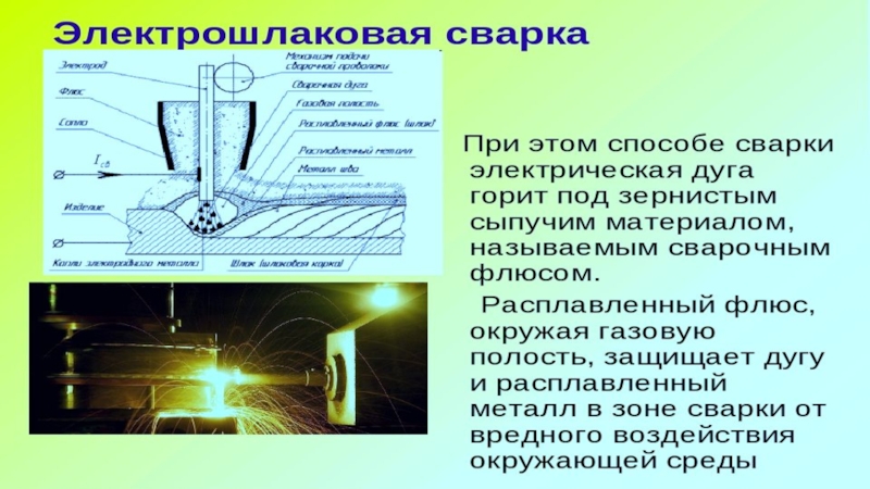 Физика в профессии сварщика презентация