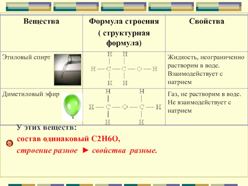 Соединение состава произошло