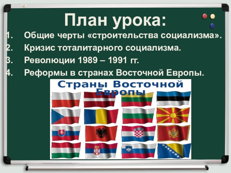 Преобразование и революции в странах центральной и восточной европы презентация 10 класс