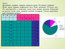 Презентация к уроку по теме  Круговые диаграммы