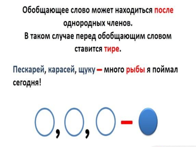 Как выделить в схеме обобщающее слово