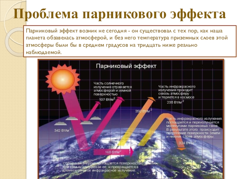 Презентация по физике парниковый эффект