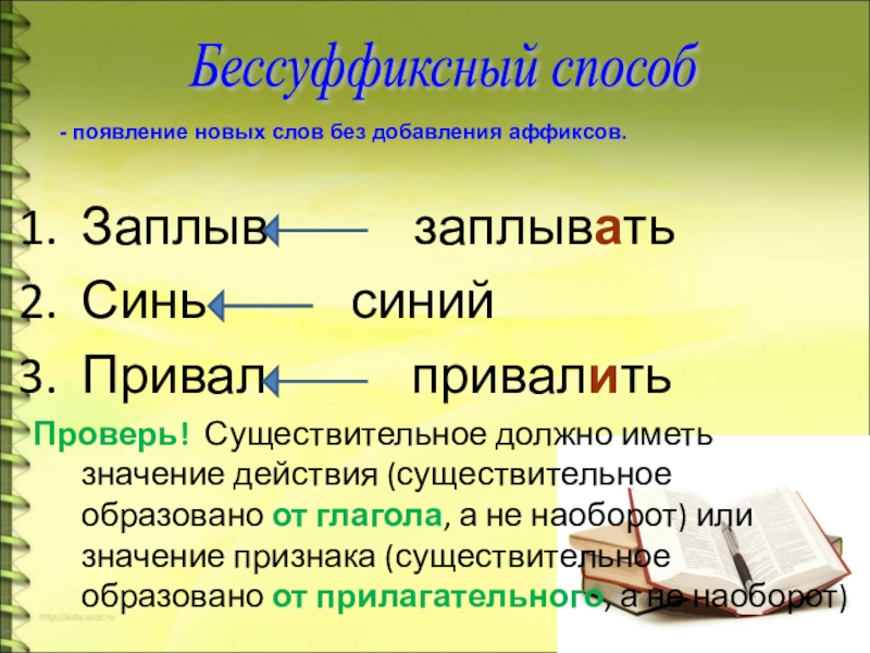 Бессуффиксный способ. Примеры слов образованных бессуффиксальным способом. Заплыв способ образования. Бессуффиксный способ примеры слов. Заплыв способ образования слова.