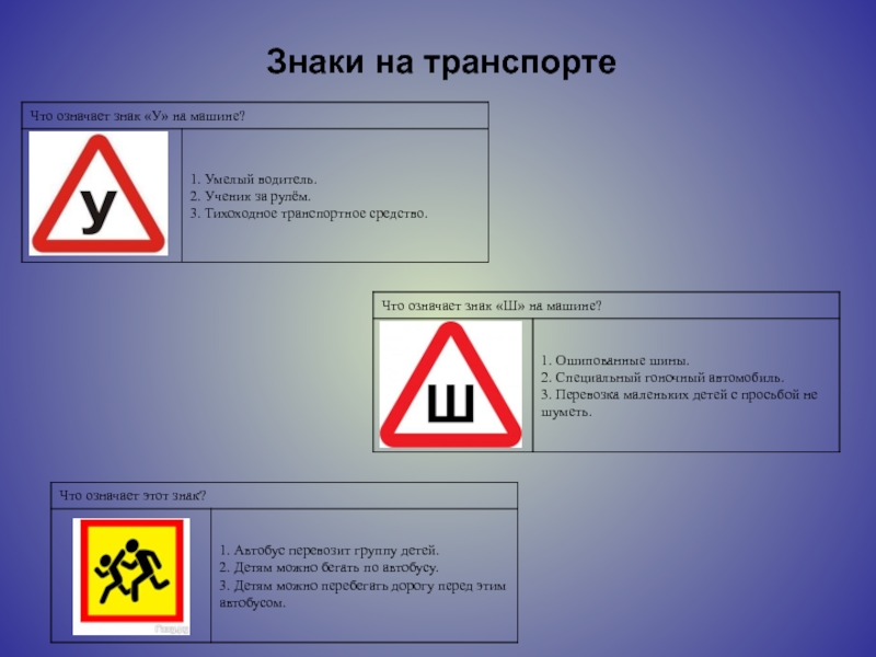 Что значит три знака. Что означает знак. Обозначающий знак автомобиля. Что значит знак ^. Что означает знак на машине.