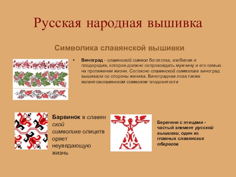 Значение народный. Символы в русской народной вышивке. Символика русской народной вышивки. Симваликарусской народной вышивки. Элементы вышивки русского народного костюма.