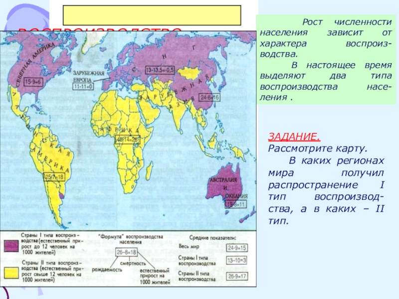 Население 7 класс география презентация