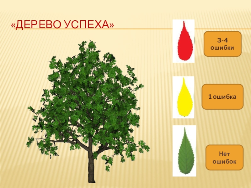 Дерево успеха картинки для самооценки учащихся на уроке