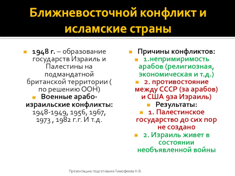 Презентация исламский мир единство и многообразие 9 класс