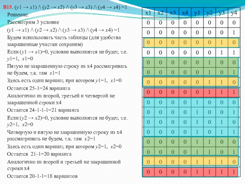 Все оставшиеся варианты ответа