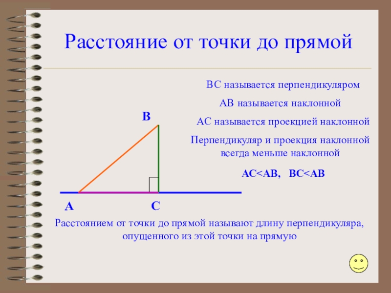 Перпендикуляр и наклонная картинки