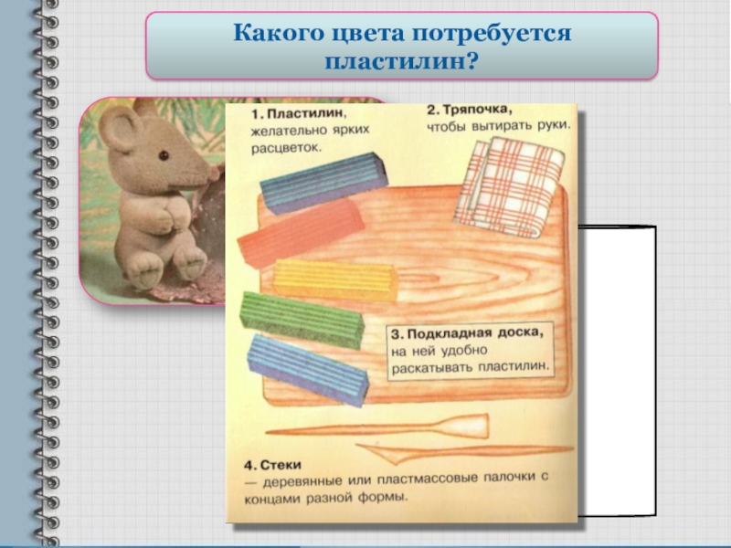 Проект волшебный пластилин 2 класс