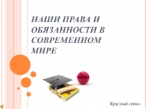 Презентация наши права и обязанности в современном мире