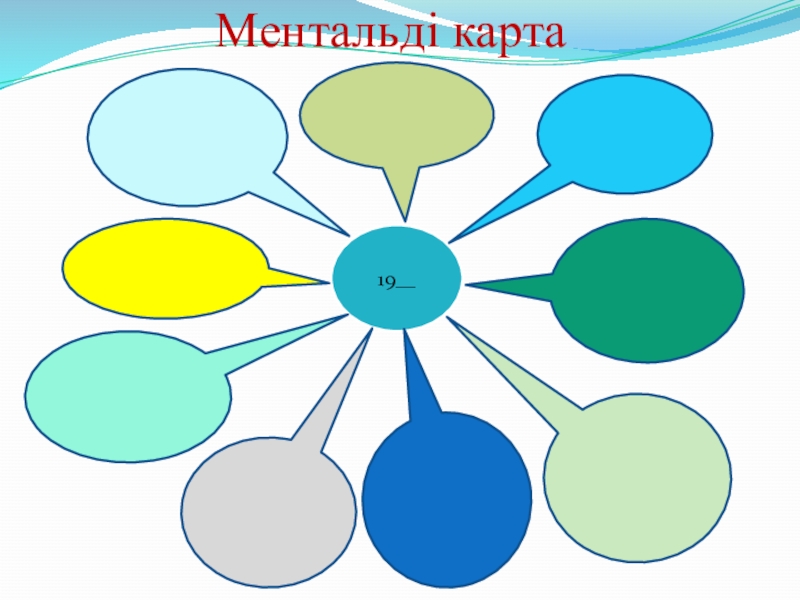 Менталды карта дегеніміз не