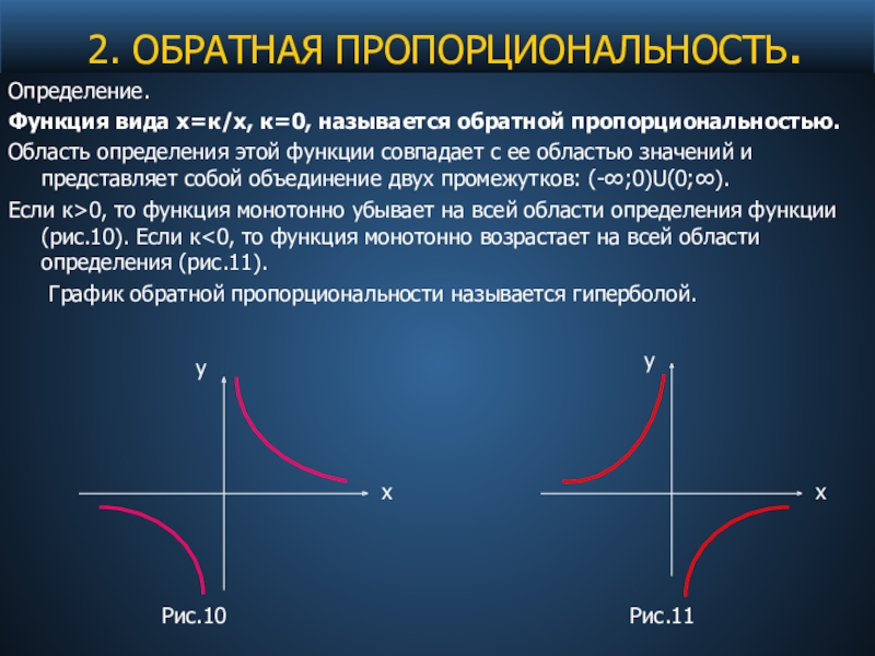 Графики обратных