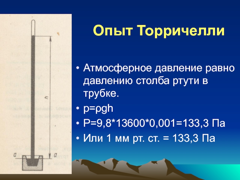 Как нарисовать атмосферное давление