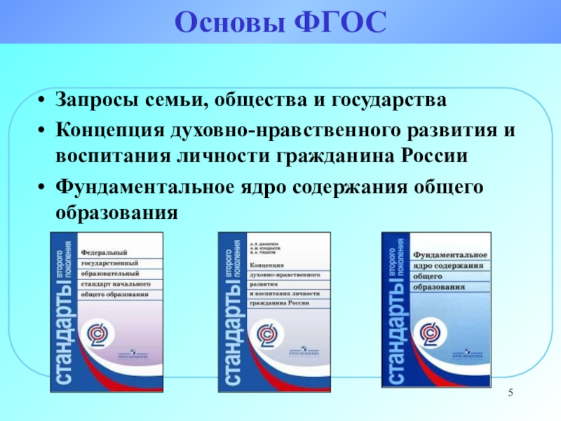 Федеральный государственный образовательный стандарт начального общего образования презентация