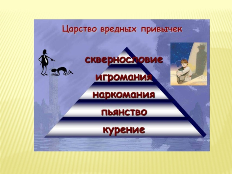 Классный час о вреде. Презепрезентациина тему вредные привычки. Кл час вредные привычки. Вредные привычки презентация. Царство вредных привычек.