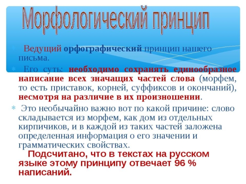 Составьте схему принципы русской орфографии приведите соответствующие примеры