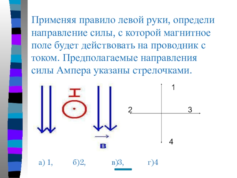 Направление силы действующей на магнитную. Применяя правило левой руки определи направление силы с которой. Применяя правило левой руки определить направление силы. Применяя правило левой руки определить направление силы с которой. Укажите направление силы Ампера.