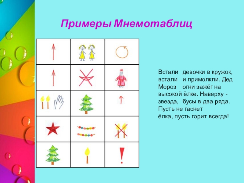 Встали девочки в кружок. Мнемотаблица встали девочки в кружок. Встали девочки в кружок встали и примолкли. Стих встали девочки в кружок встали и примолкли. Мнемотаблицы в танце.