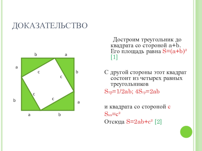 Доказательство площадей 8 класс. Площадь квадрата теорема 8 класс. Площадь квадрата доказательство. Доказательство формулы площади квадрата. Площадь квадрата теорема и доказательство.