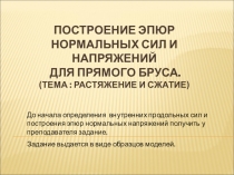 Построение эпюр нормальных сил и напряжений для прямого бруса. (Тема : Растяжение и сжатие)