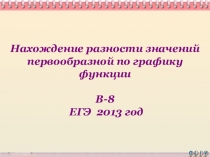 Нахождение разности значений первообразной по графику функции