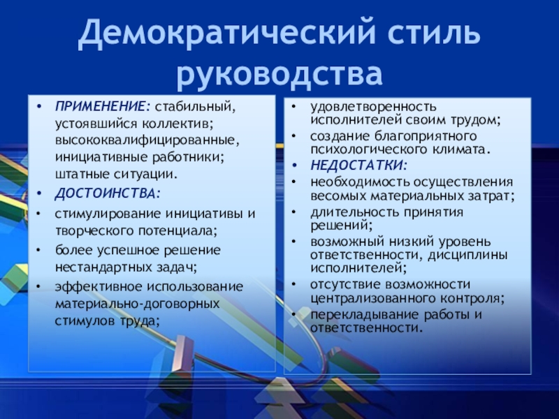 Признаки Демократического Стиля Руководства