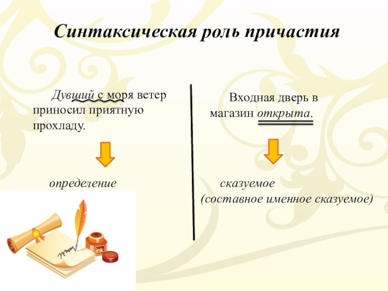 Роль кратких причастий в предложении. Синтаксическая роль кратких причастий. Синтаксическая функция причастия. Синтаксическая роль причастия 7 класс. Синтаксическая функция причастий 7 класс.