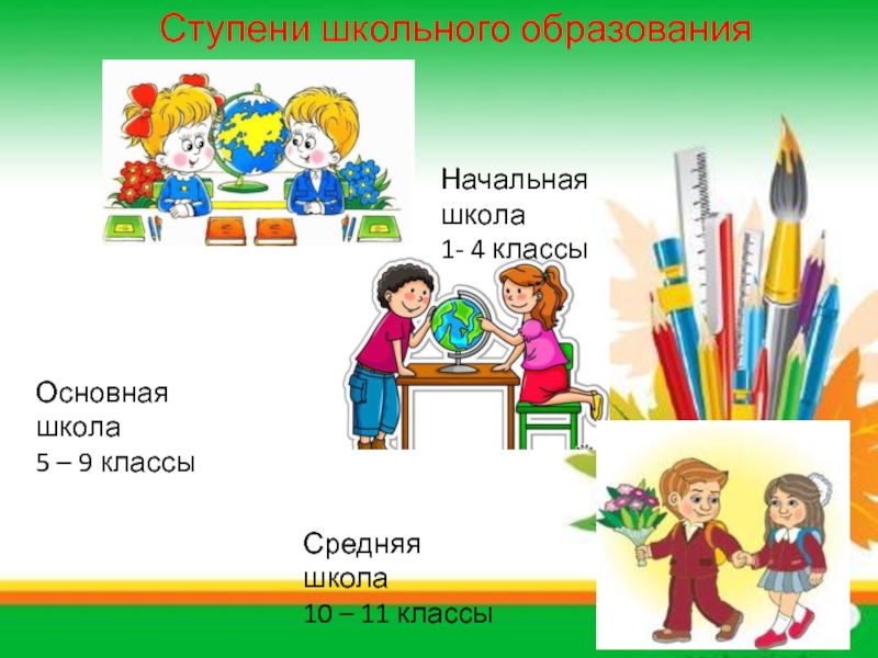 Ступени обучения. Ступени школьного образования. Ступени школьного образования в России. Начальная школа первая ступень образования. Ступени образования с начальной школы.