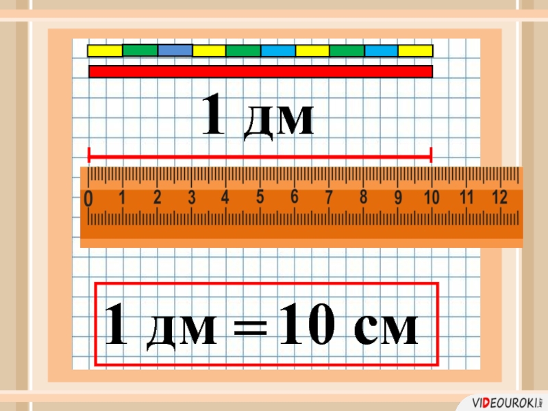 Презентация по математике 1 класс перспектива дециметр