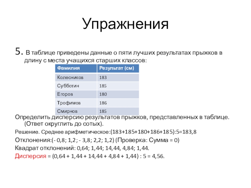 Урезанное среднее. Факторы определяющие Результаты прыжки в высоту. Факторы, определяющие результат в прыжках.. Факторы влияющие на результат в прыжках в высоту. Главные факторы влияющие на результат в прыжках в длину.