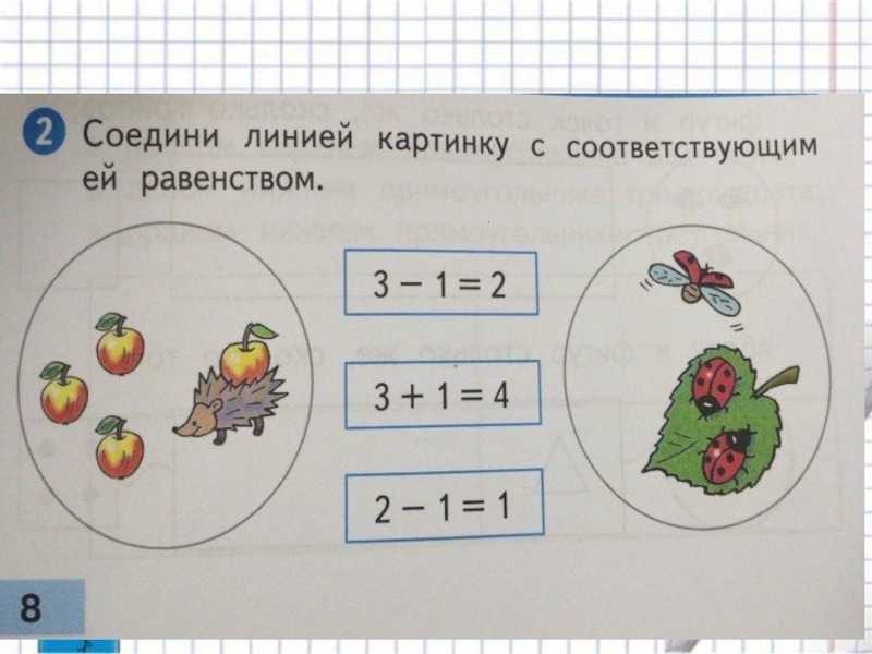 Запись по рисунку математика 1 класс. Соотнести рисунок и математическую запись. Соедини линией картинку с соответствующим ей равенством. Соотнесение рисунка и выражения (равенства):. Соедини математическую запись с рисунком.