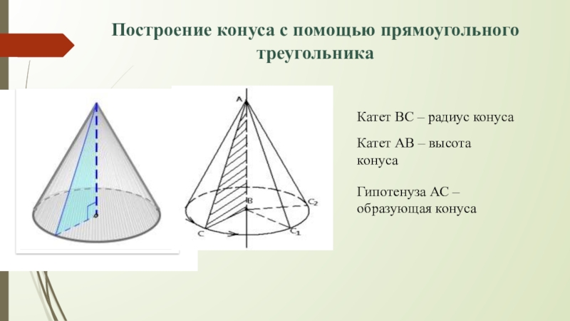 Конус прямоугольный треугольник. Построение конуса. Треугольный конус построение. Катет конуса. Как начертить конус.